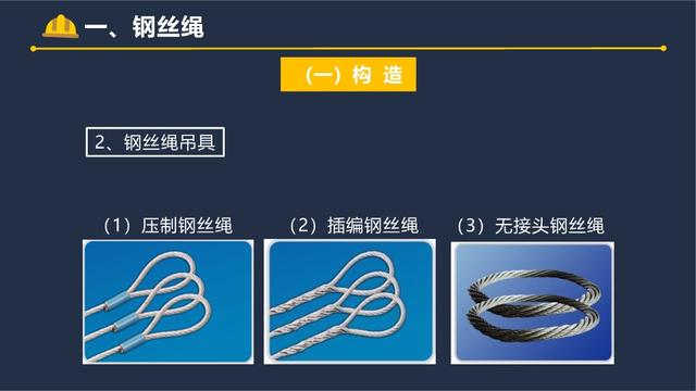 起重作业吊索具安全指南！5 大工具使用规范全掌握