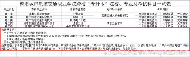 统招专升本丨四川专升本对应本科高校汇总丨最新政策解读