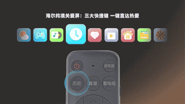 首个运用AI技术的适老电视团体标准发布，海尔联合京东牵头