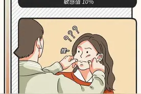 女性颜值排行，你是不是如此（漫画）图片