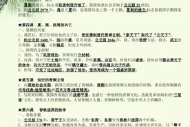 学霸老师强烈推荐初中历史知识点归纳总结，全面打印版图片