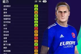 一城终老！实况足球2021里9大一生一队之传奇战将，忠诚永刻队史图片