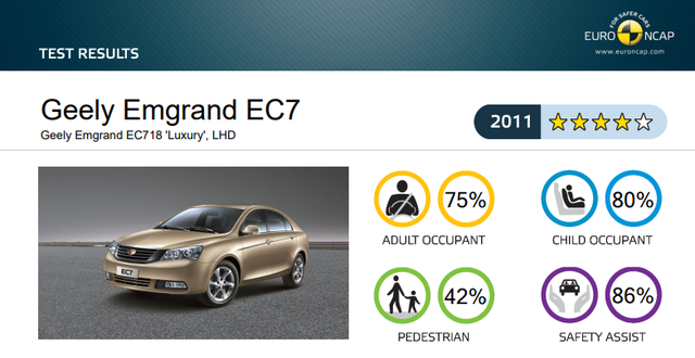 双十一轮胎换什么？别给米其林、普利司通们交智商税了