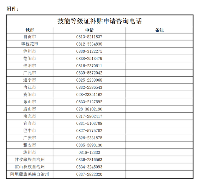 消防设施操作员如何领1000-2000补贴？落户？详细步骤建议收藏