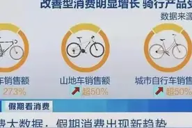 国庆期间洗鞋机销量暴增700%，那么洗衣机可以洗鞋吗？图片