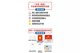 你们要的就是网上交契税的教程来啦图片