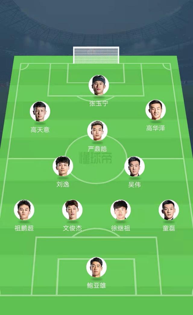聚焦绿城青训的王牌梯队,盘点浙江绿城足校97梯队最强11人今何在