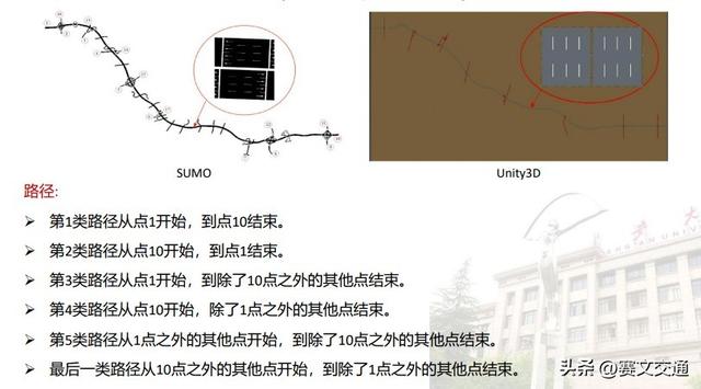 高速公路自动驾驶专用车道关键技术及仿真优化