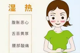 阴囊潮湿，尿黄灼热，中医：先清后补！图片
