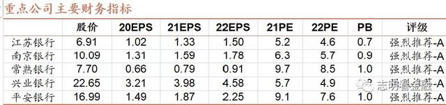 贴息截止日期是什么意思(如何解读票据转贴现利率) 贴息截止日期是什么意思(如何解读票据转贴现利率)