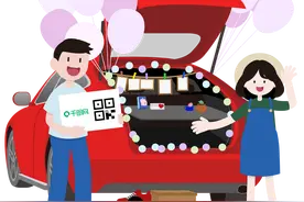 后备箱摆摊赚钱攻略，很简单有车就能干图片