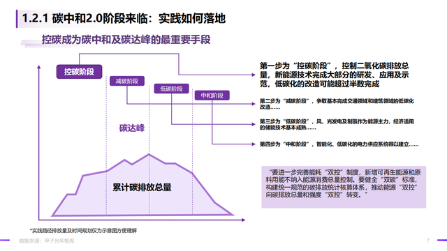 2022̼кġǻʵ