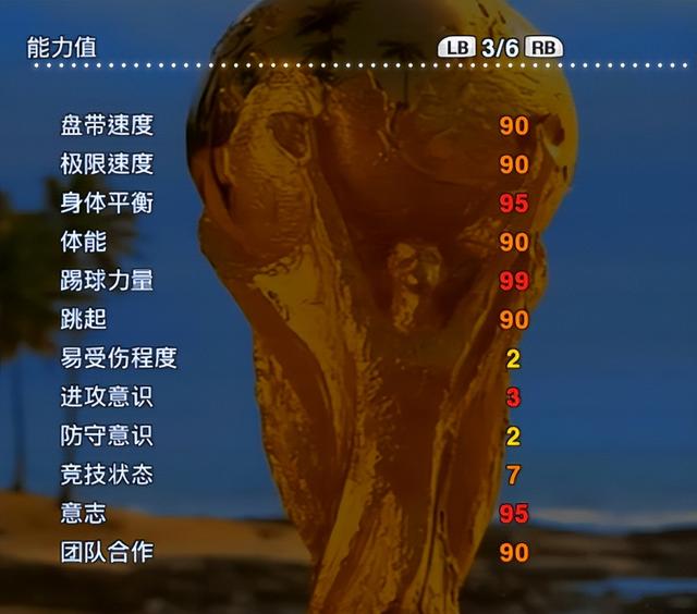 “四大神级”球星，在实况足球2013数据加强版更显威力，值得拥有