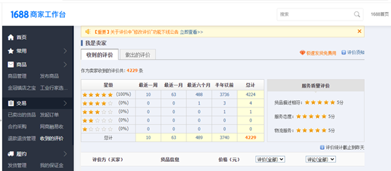 活动商品营销策划(上)