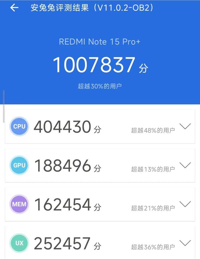 中端骁龙芯2.5k分辨率LCD屏，红米新平板曝光