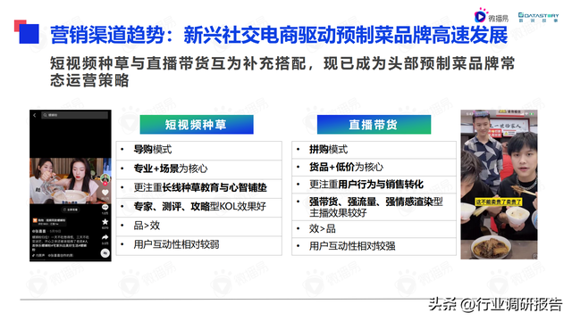 2022���й�Ԥ�Ʋ���ҵ��չ���ƶ��챨��