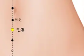 经常按摩这4个“送子穴位”，促进气血运行，增强输卵管蠕动力图片