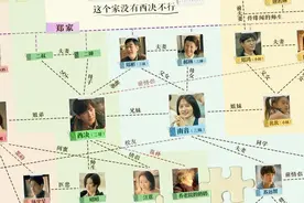 读《龙城》原著，带您了解爱恨纠缠的人物关系图片