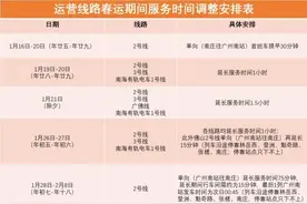 注意了！今天起，广佛地铁运营时间有变！图片