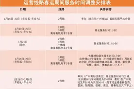 注意了！今天起，广佛地铁运营时间有变！图片