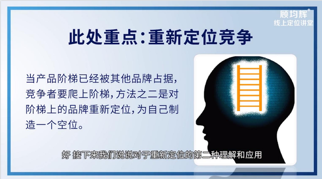 定位大师顾均辉亲授：定位3大方法（完整版129页，建议收藏）