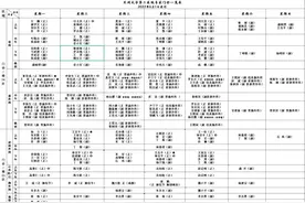 兰州大学第二医院 2022年6月——门诊表图片