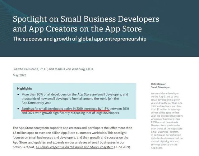 2019App StoreùСͿŶ뷭