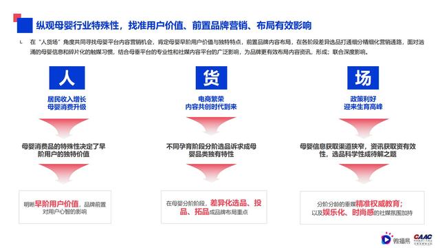 2022ĸӤҵӪ棨76ҳղأ