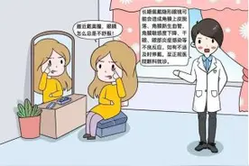 长期配戴隐形眼镜最主要的8种危害，你知道多少？图片
