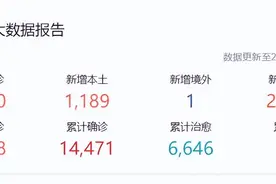 蝴蝶效应 | 上海按下“暂停键”对汽车产业的影响有多大？图片