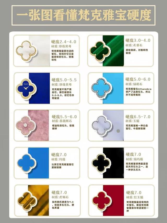 һ��ͼ��������ű�Ӳ��