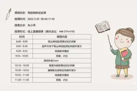 南大一附院麻醉手术部实施智慧教学新模式图片