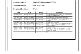 奥的斯TCBC或GECB板参数详解图片