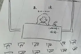 老师监考能有多无聊？表面上板着一张臭脸，背地里“小动作”不断图片