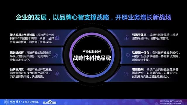 营销人必读|一堂干货满满的实战品牌课