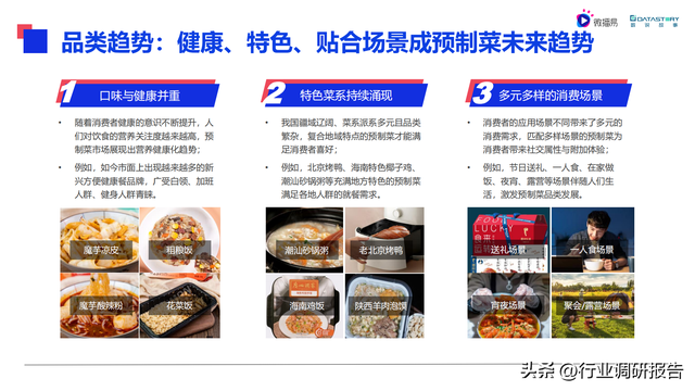 2022���й�Ԥ�Ʋ���ҵ��չ���ƶ��챨��