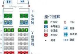 飞机座位的选择图片
