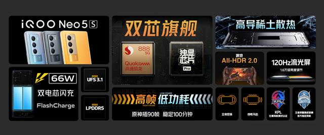 iQOO Neo5S/5SE发布：2199元起