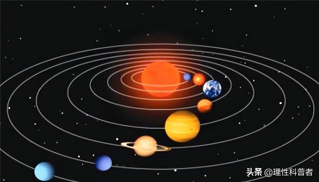 九星连珠，极其罕见的天文现象，每6000年只发生一次
