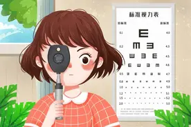 近视一定要戴眼镜吗？| 科普时间图片