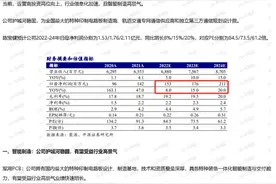 错过太极股份，不能再错过它了！公司是中国电科旗下唯一上市公司图片
