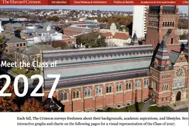 哈佛大学公布的新生数据！藤校到底想要什么学生？​图片