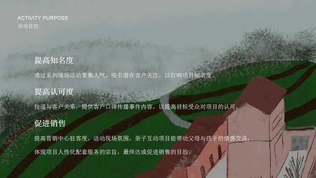 2022زĿҰݼƻ߻PPT