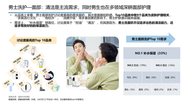 2022���й��󽡿���ҵ�о����棨�����ѡ������ơ���������������