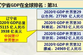 东北第一省辽宁省实力到底有多强？10组大数据详细解析图片