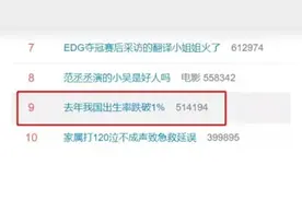 解决三千万光棍和人口出生率的两项政策来了图片