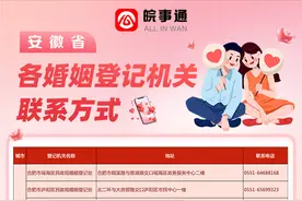 快收藏，领证攻略来啦→（附全省婚姻登记机关一览表）图片