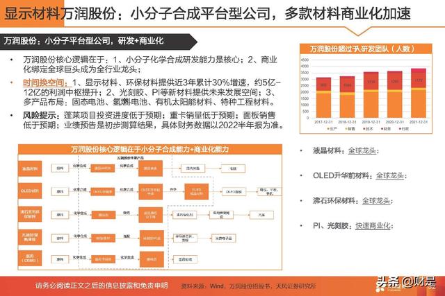 基础化工行业2022年中期策略：守正待时，掘金优质成长
