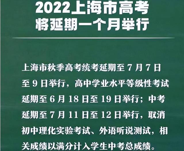 2022年上海高考参考：2019~2021年全国本科院校投档分及全市位次