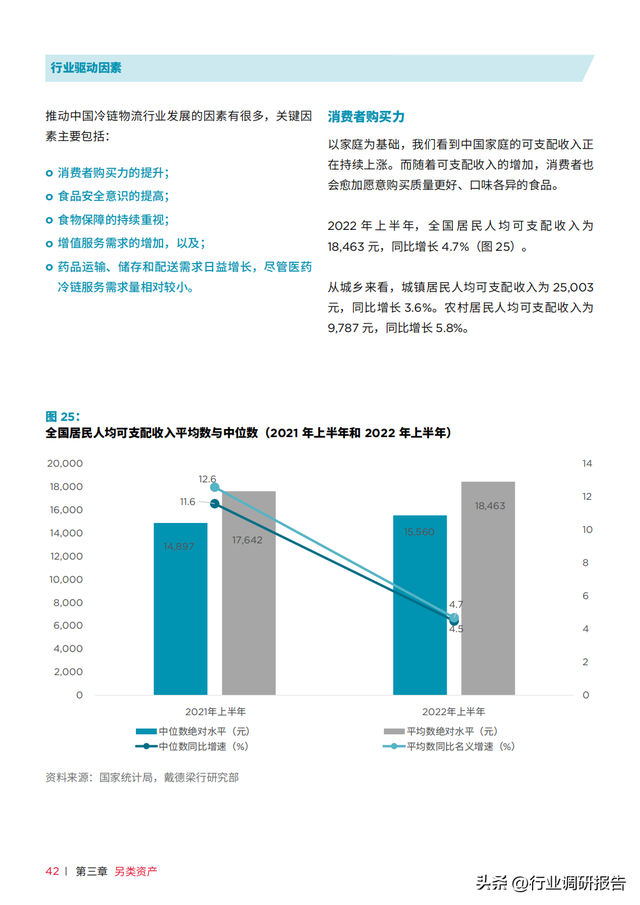 �������У��й��ز��г���ȱ��棨���������ʲ���